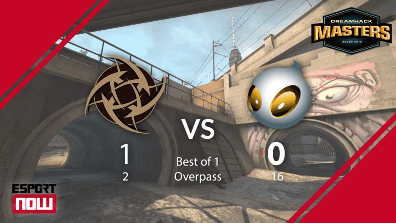 dignitas nip