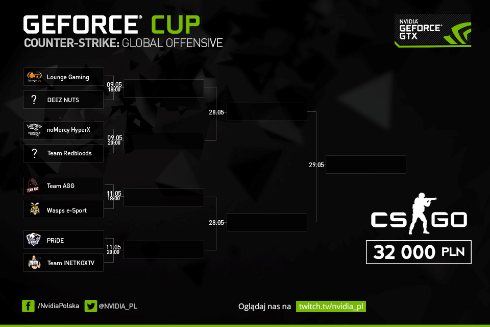 GEFORCE CUP