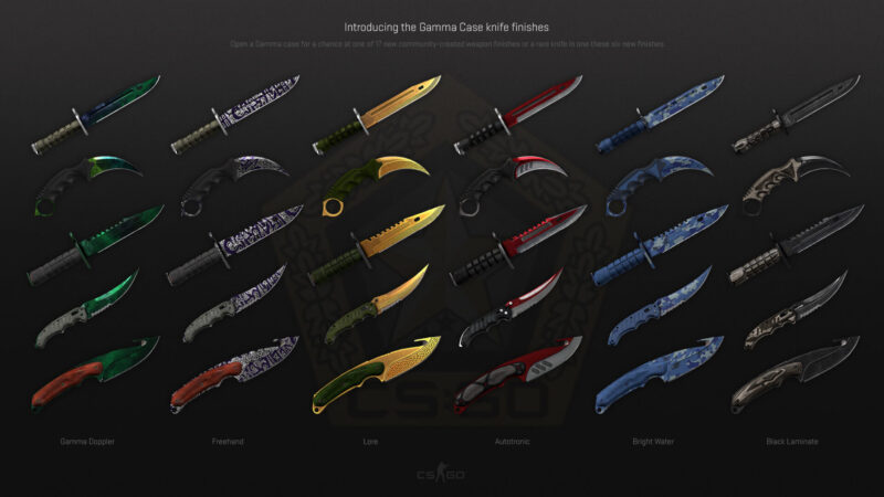 gamma_knives_grid