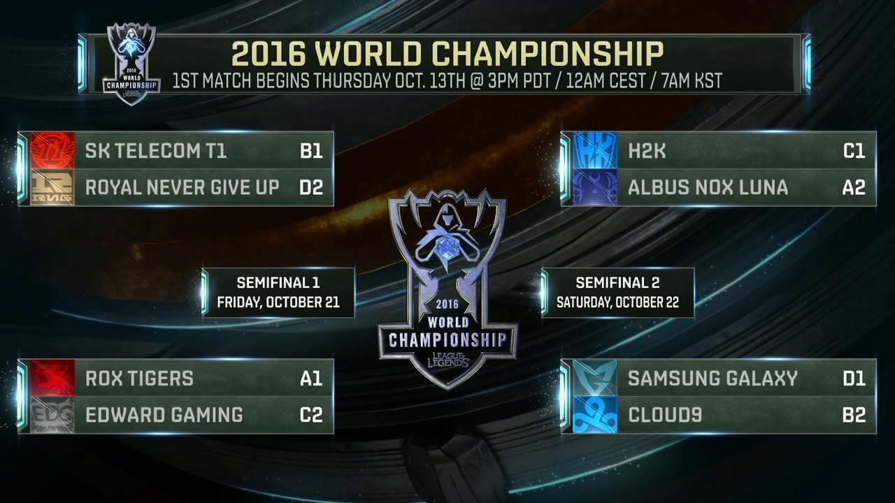 Riot Games