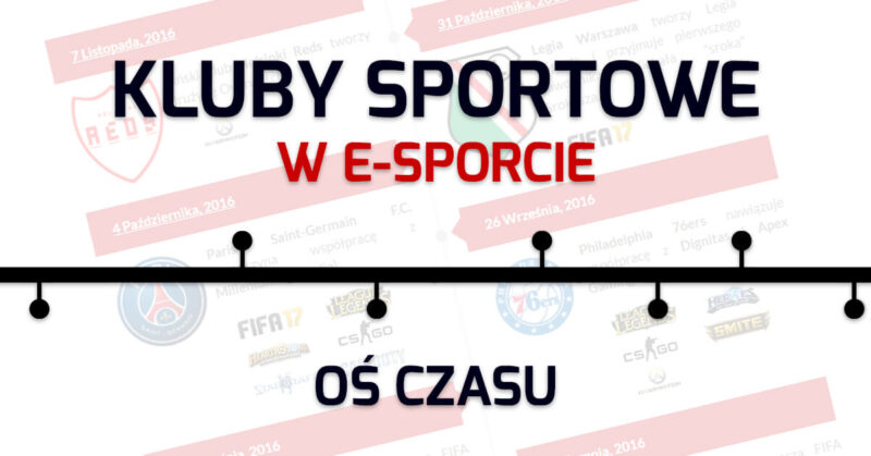 klubysportowe