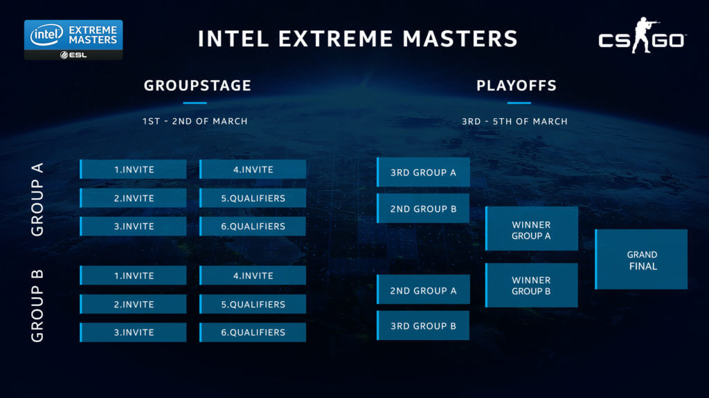 @ESL