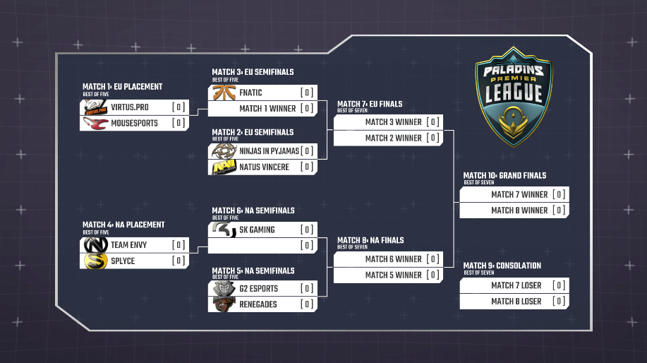PPL-Bracket-2