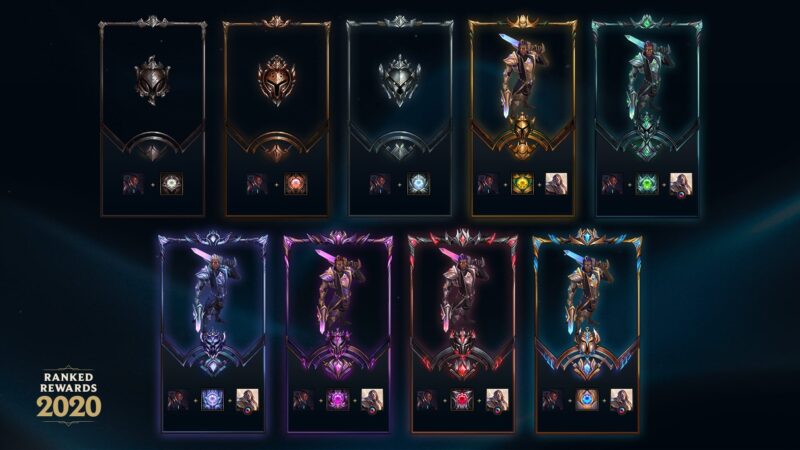rewards