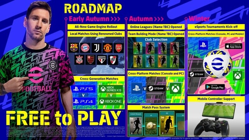PES 2022