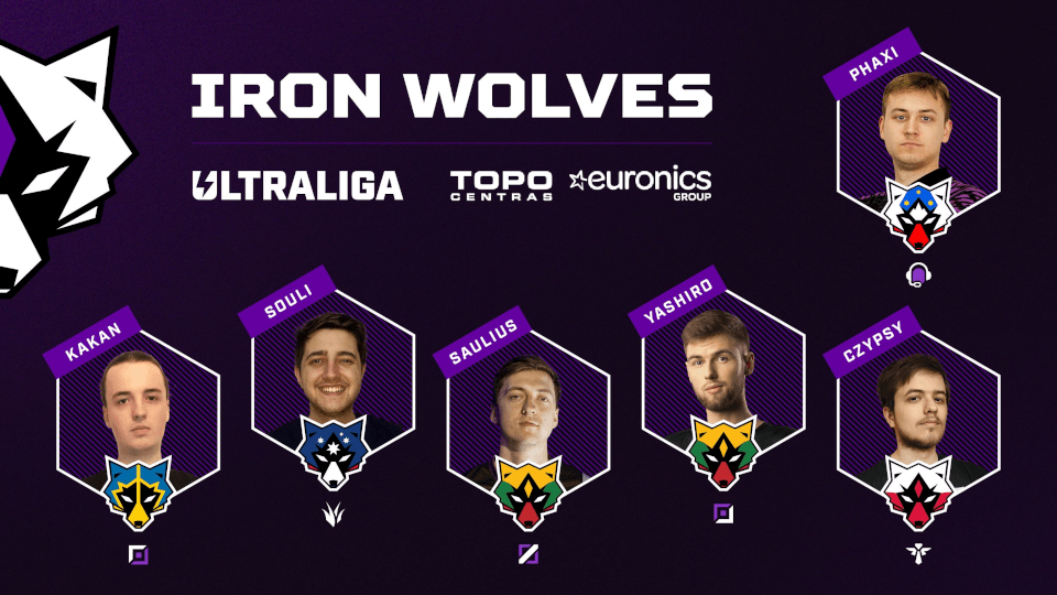 lol-iron-wolves-roster