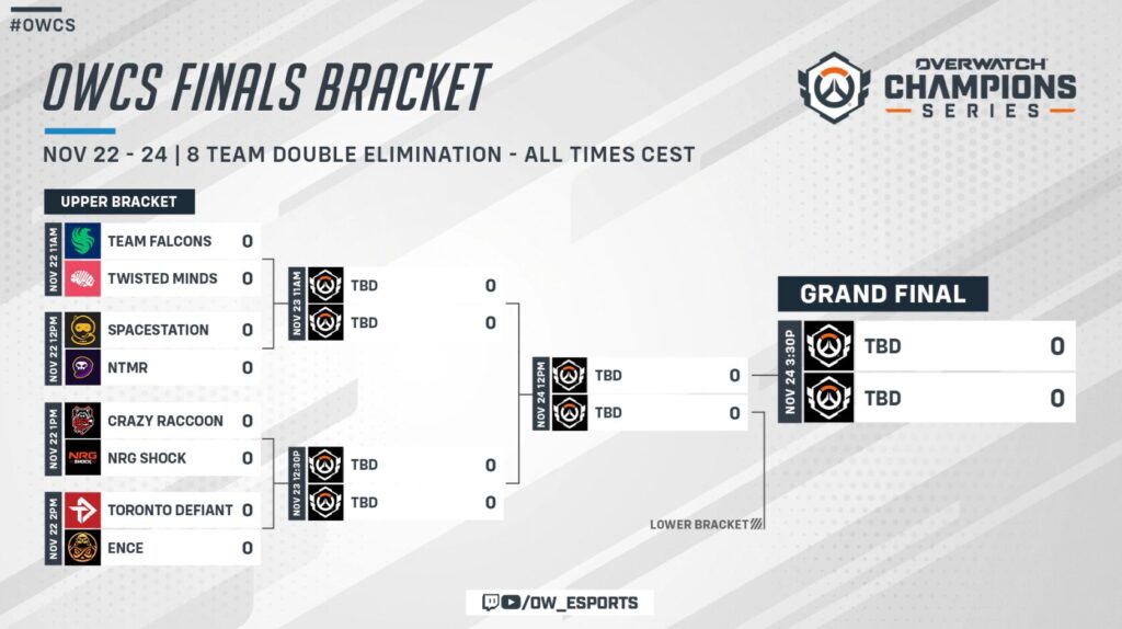 owcs finals