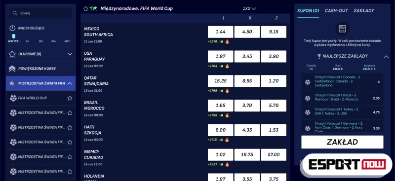 Najlepszy bukmacher Mistrzostwa Świata 2026 BetScore
